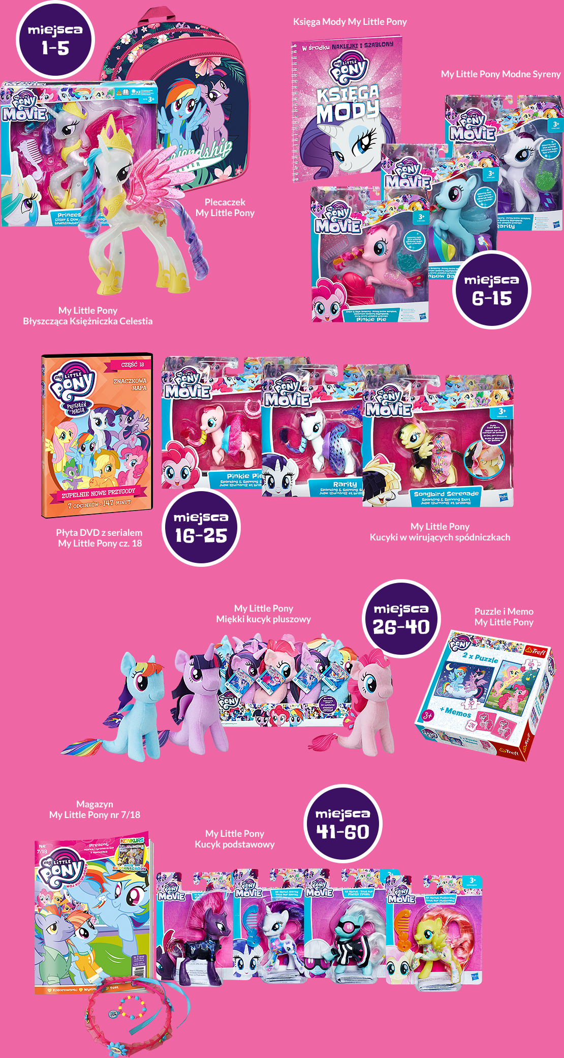 Nagrody w konkursie My Little Pony